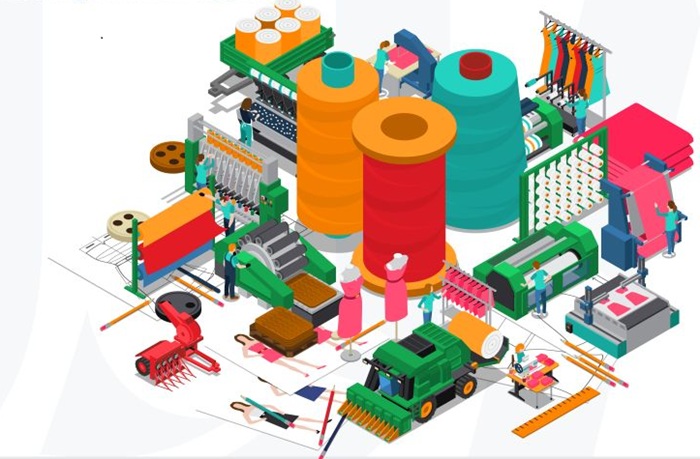 TextileManufacturingPowerhouse